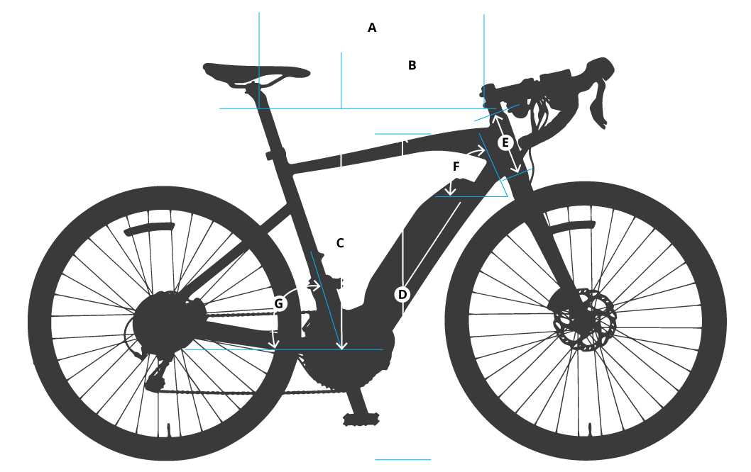 YamahaebikesCivanteGeometry.png