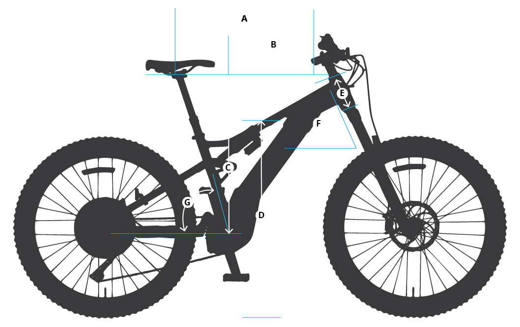 yamaha-bicycles-2020-ydx-moro-pro-geometry.png